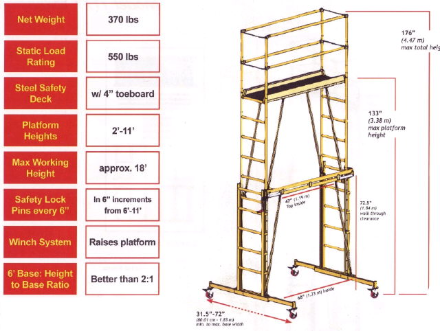 Rental store for SCAFFOLD, INDOOR TELESCOPE in Mycity ZZ