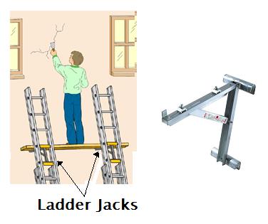 Rental store for LADDER JACKS  1 PAIR in Mycity ZZ