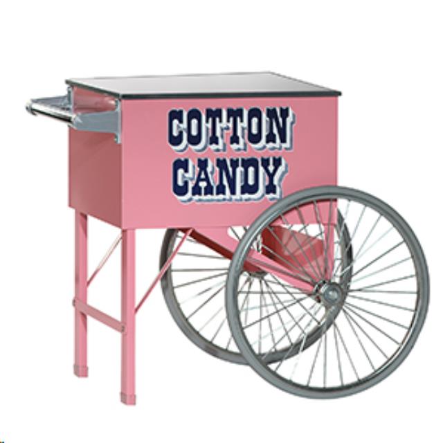 Rental store for COTTON CANDY CART in Mycity ZZ