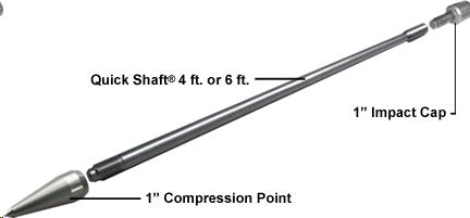 Rental store for -- BORING TOOL SHAFT 4 in Mycity ZZ