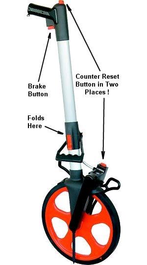 Rental store for WHEEL, MEASURING in Mycity ZZ