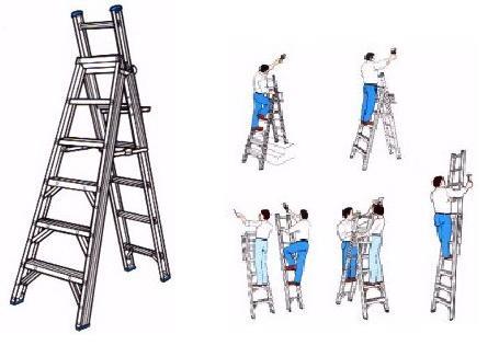 Rental store for LADDER, STAIRWELL in Mycity ZZ